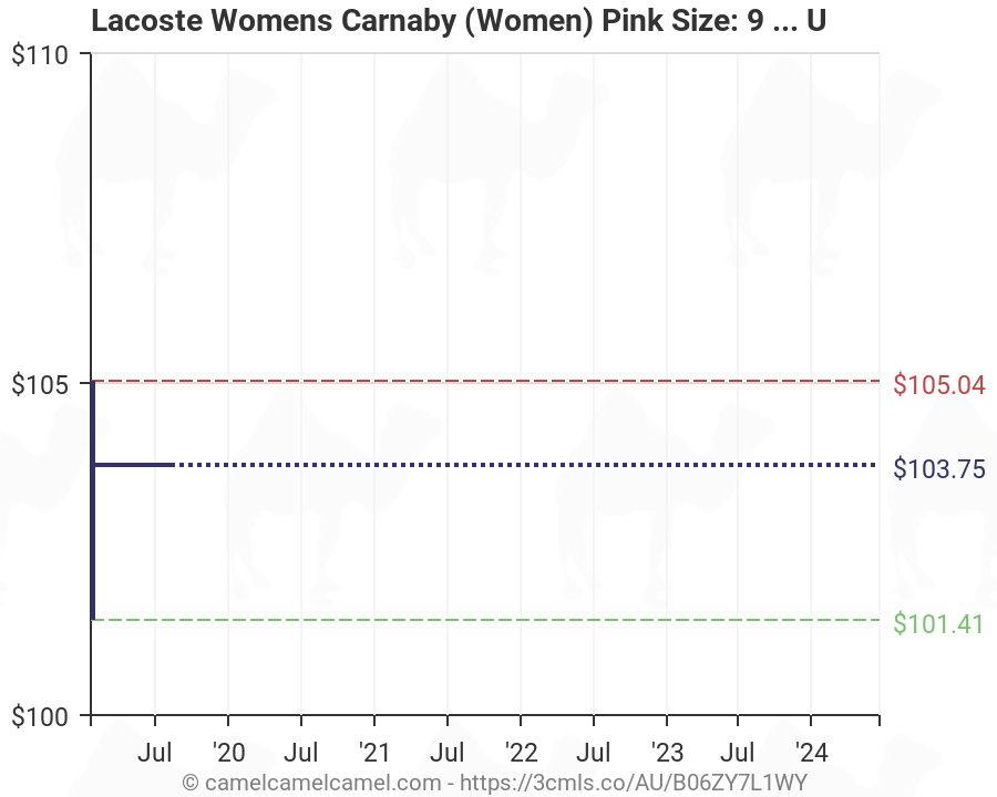 lacoste women's size chart