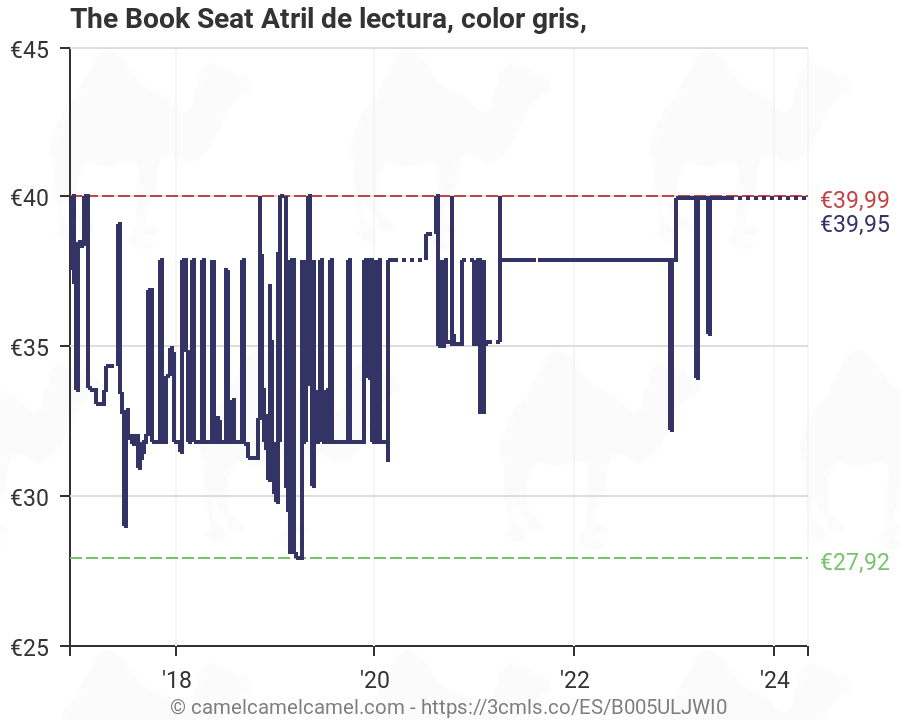 The Book Seat Atril de lectura color azul