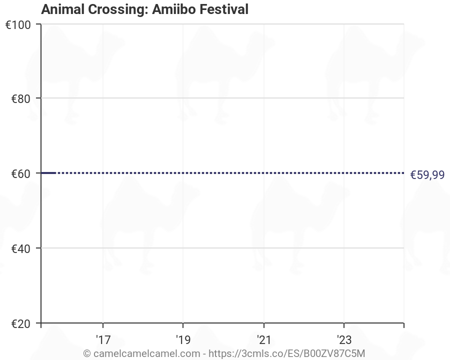 animal crossing amiibo festival amazon