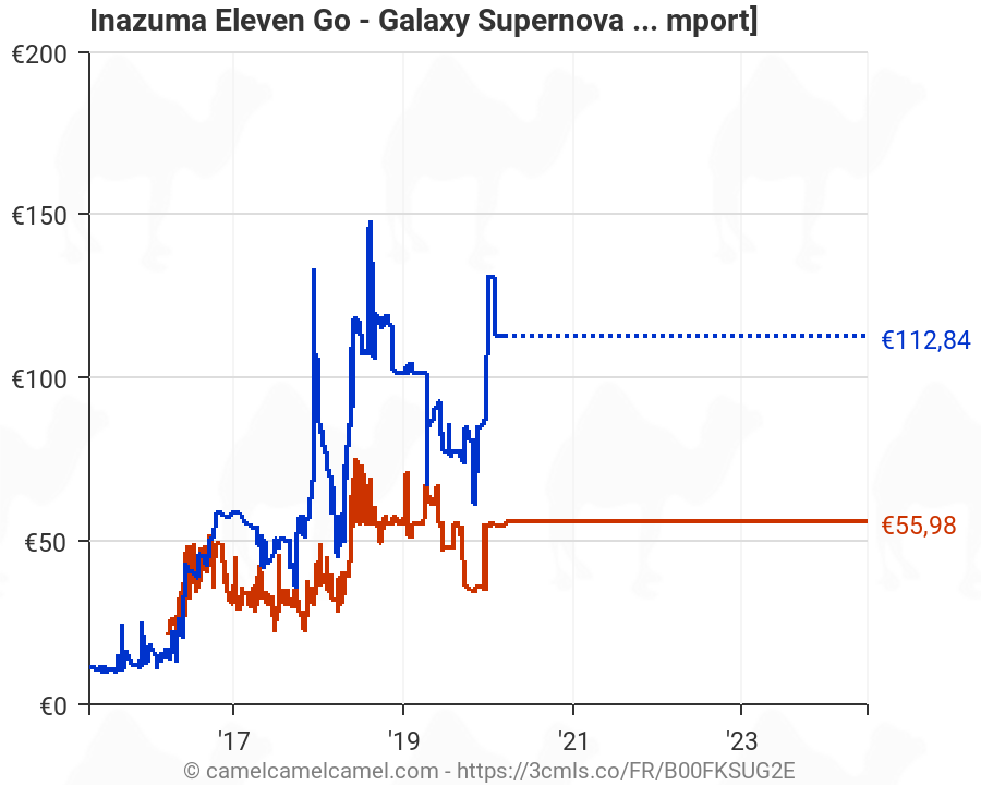 inazuma eleven go galaxy 3ds amazon
