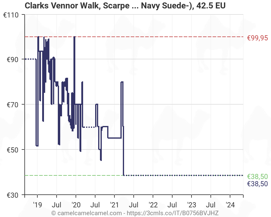 Clarks  Chart Walk Scarpe stringate uomo 