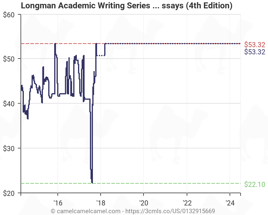 longman academic writing series 3 4th edition amazon