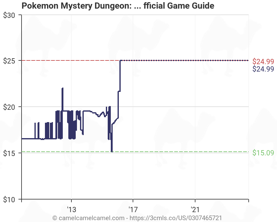 pokemon mystery dungeon explorers of sky amazon