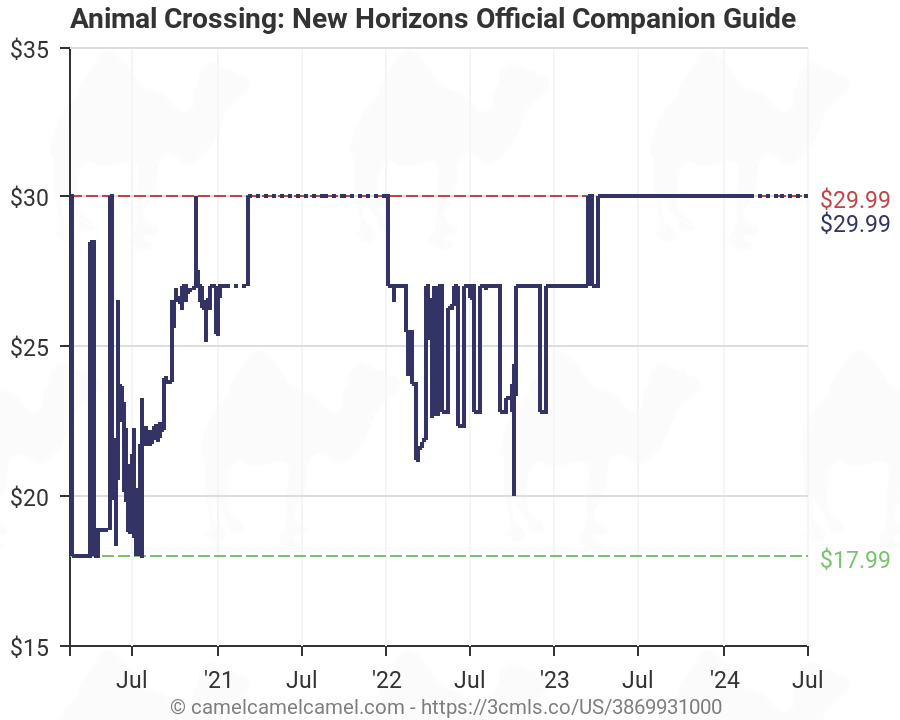 animal crossing companion guide amazon