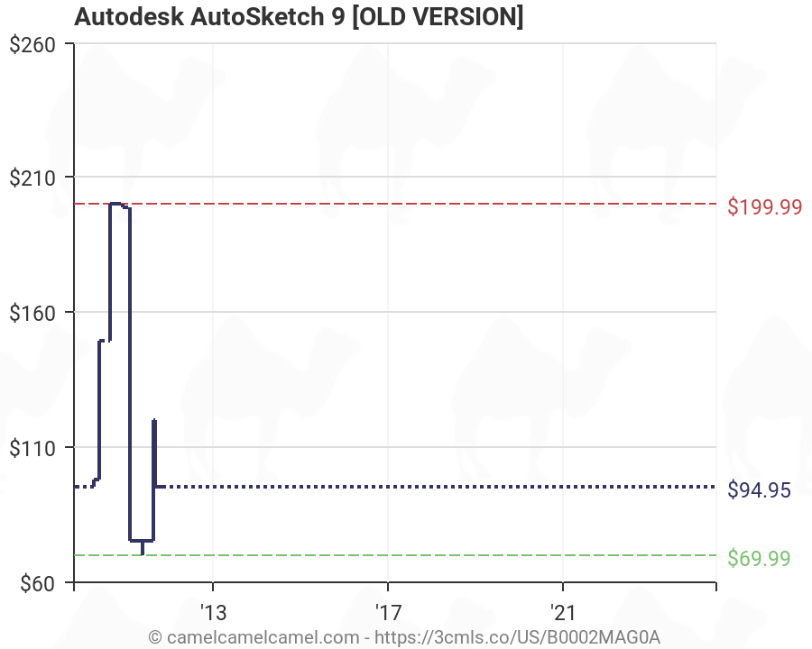 autodesk autosketch 8 free download