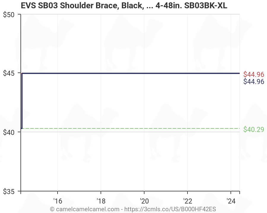 Evs Sb03 Shoulder Brace Size Chart