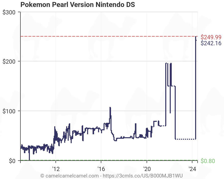 pokemon pearl price