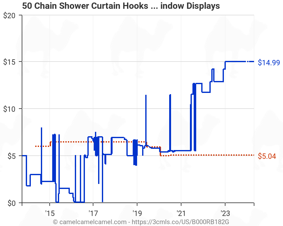 50 Chain Shower Curtain Hooks Sorting Organization Window Displays 