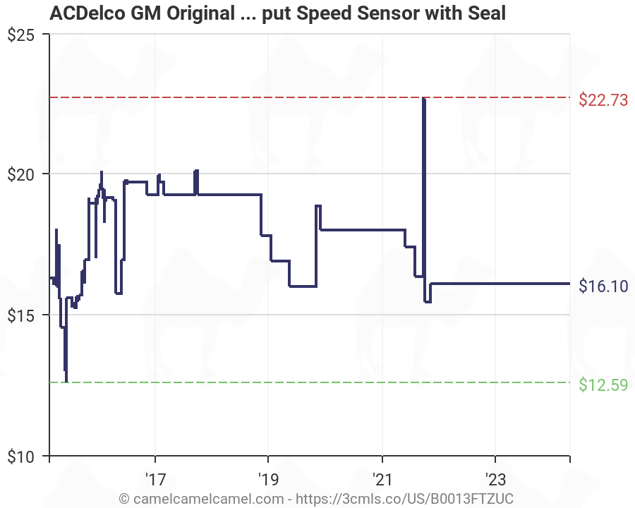 Auto Trans Speed Sensor-Input Speed Sensor ACDelco GM Original Equipment