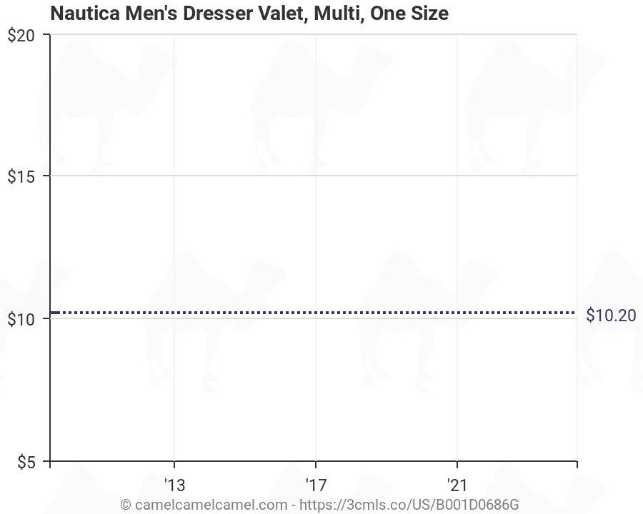 Nautica Mens Size Chart