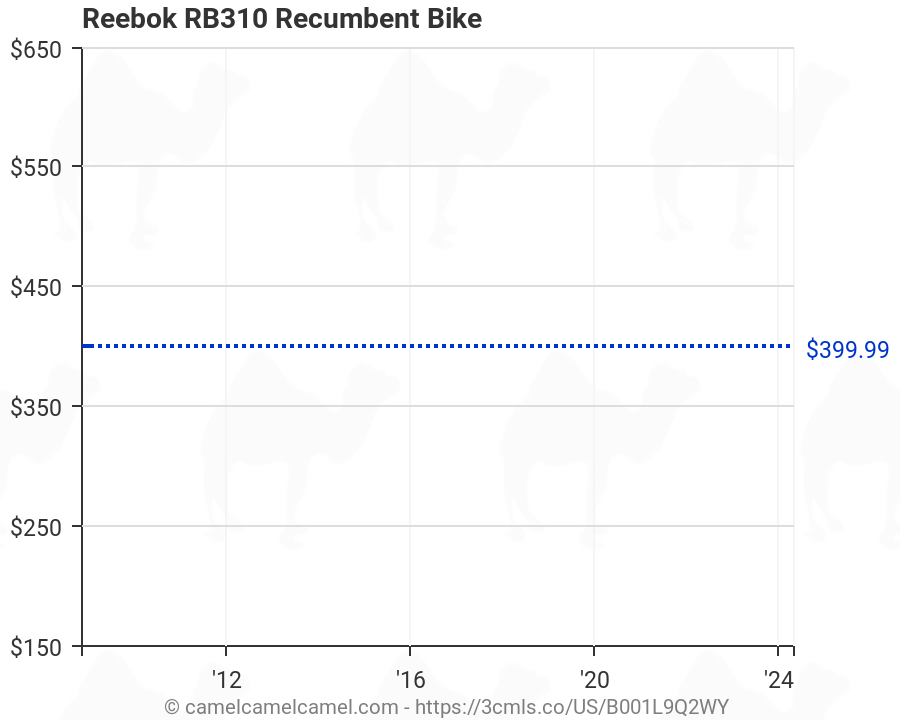 reebok rb310 exercise bike price