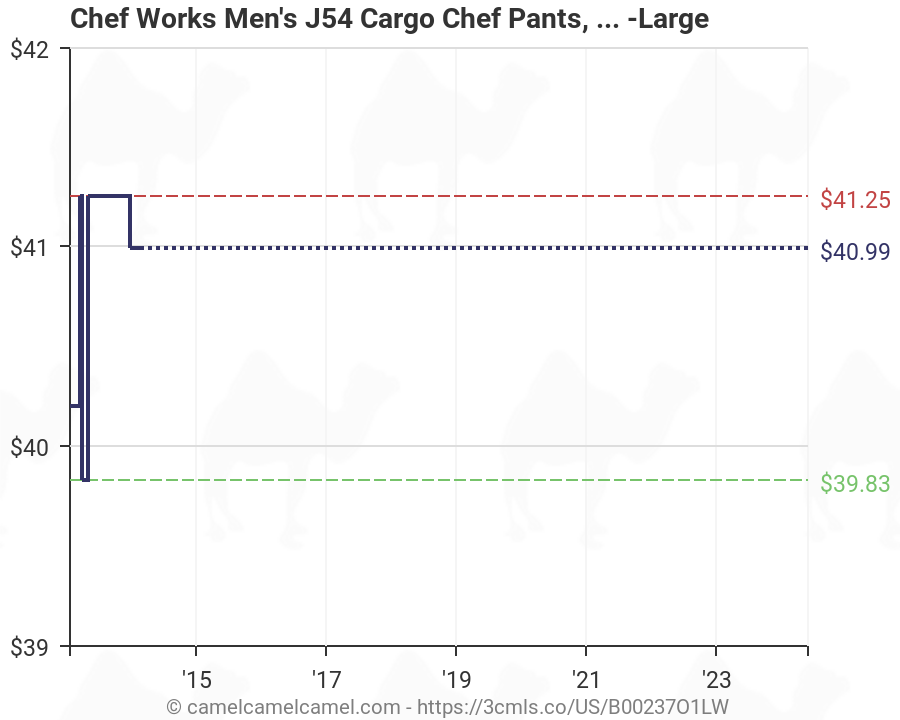 Chef Works Pants Size Chart