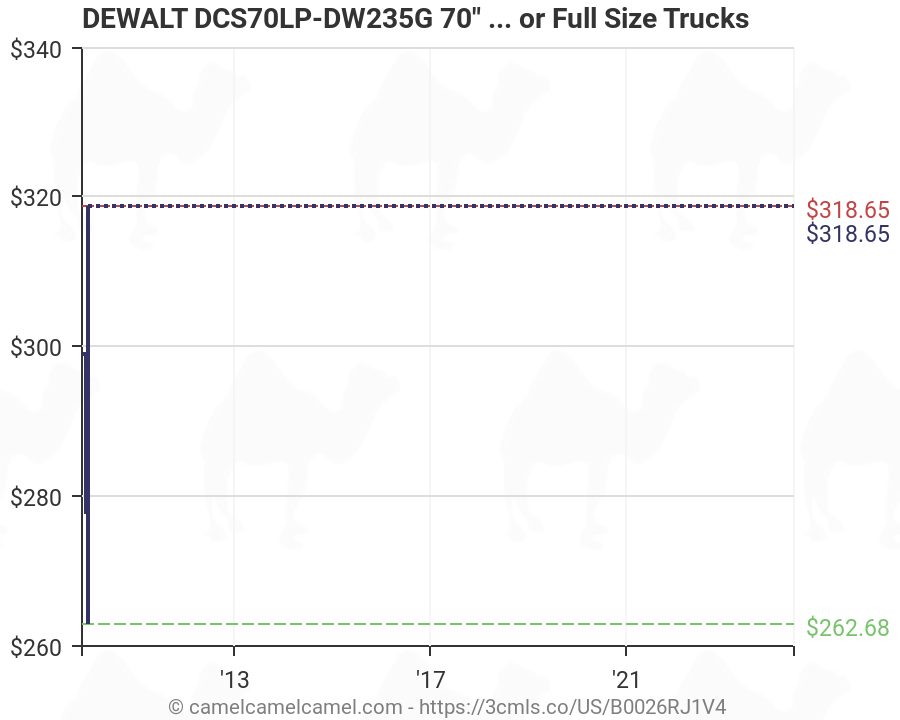Truck Tool Box Size Chart