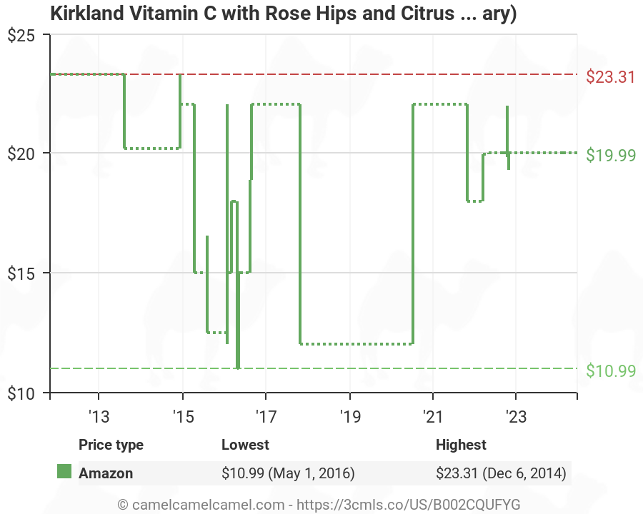 Kirkland Vitamin C With Rose Hips And Citrus Bioflavonoid