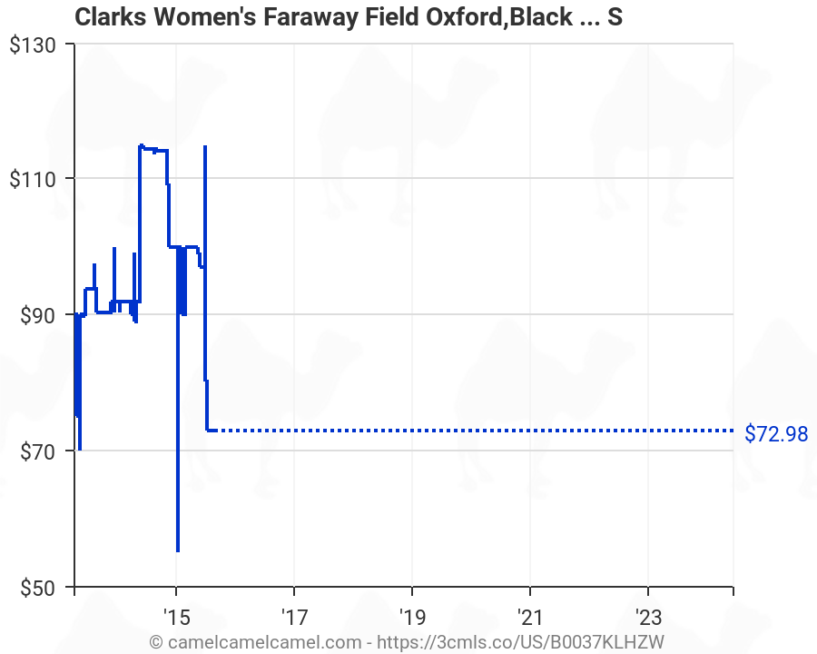 clarks faraway field oxford