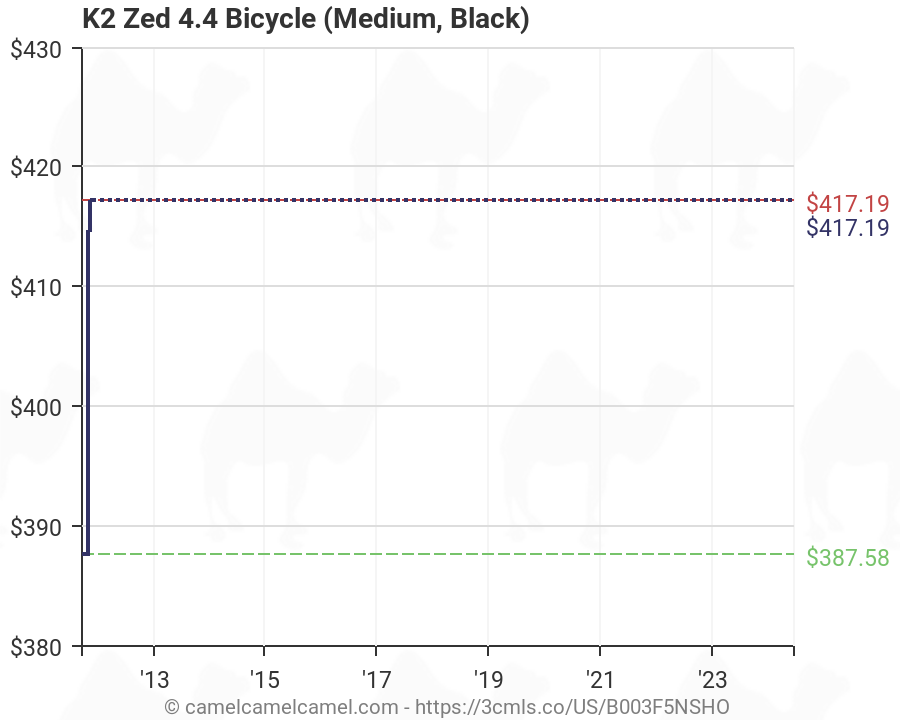 k2 zed 4.4 mountain bike price
