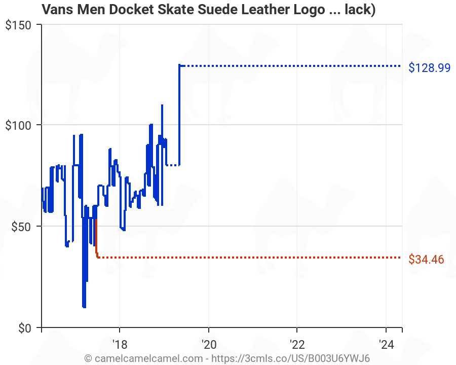 vans men's docket skate suede leather logo shoes