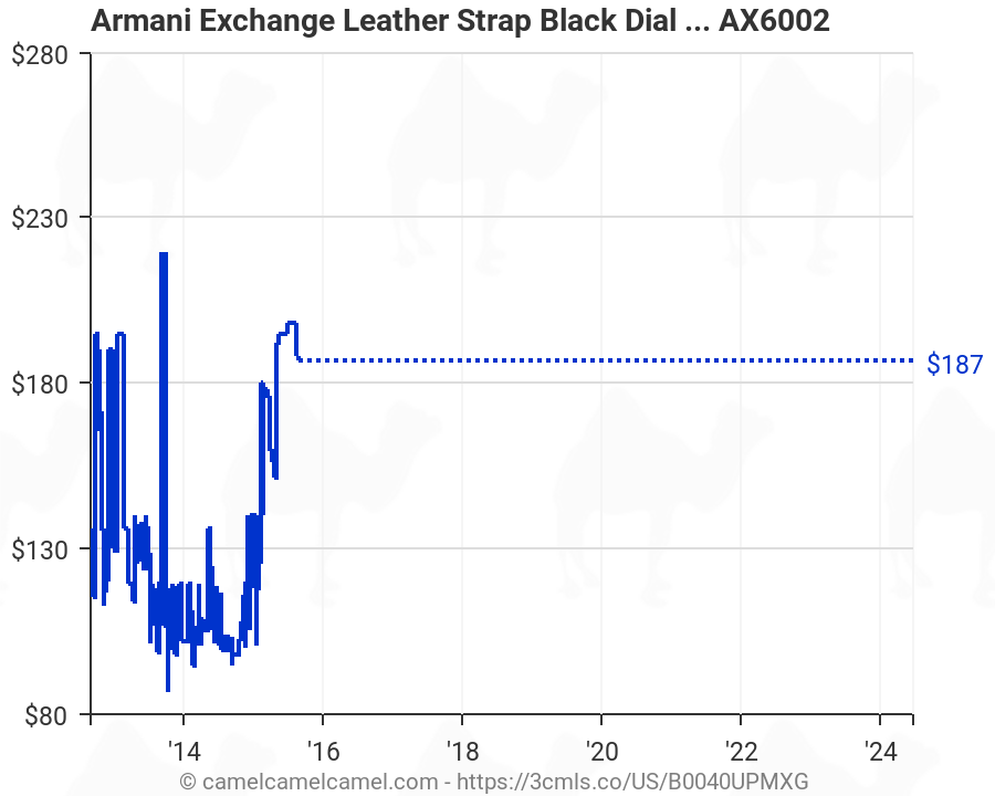 armani exchange ax6002