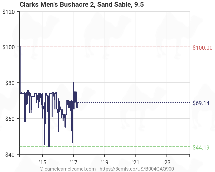 clarks bushacre 2 sand sable