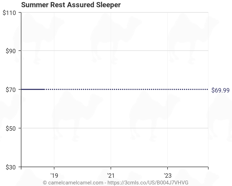 summer rest assured sleeper