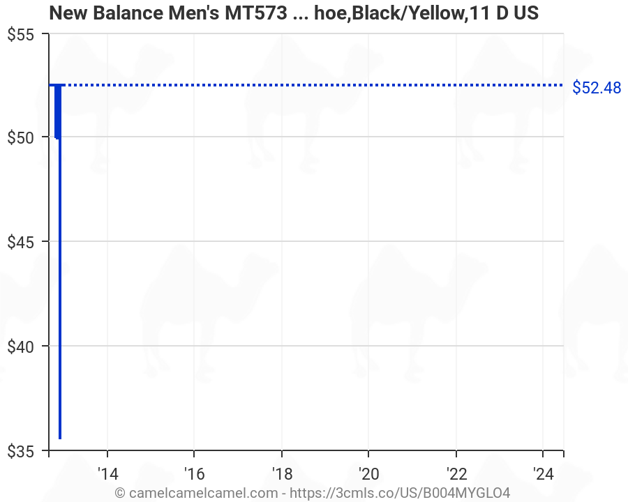 new balance men's mt573 d
