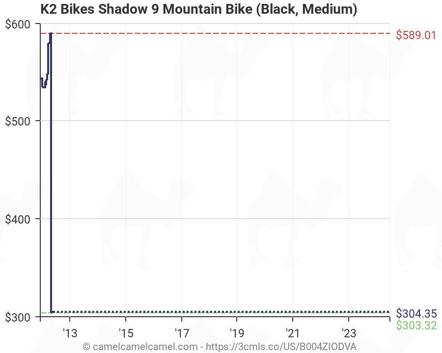 k2 shadow 9 mountain bike price
