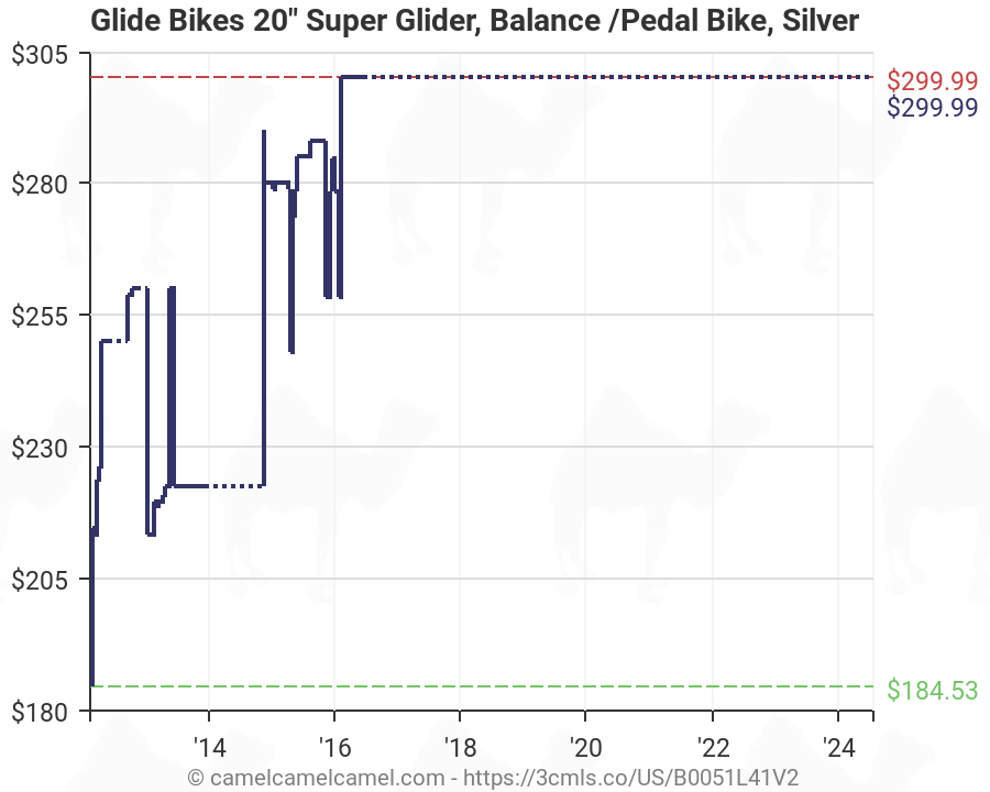 super glider bike