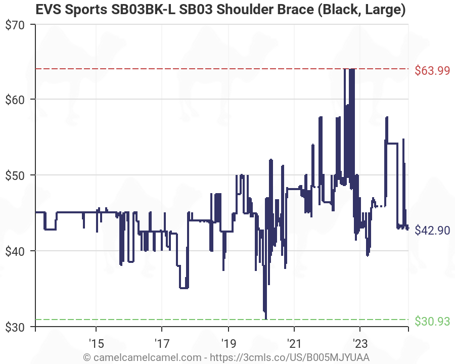 Evs Sb03 Shoulder Brace Size Chart