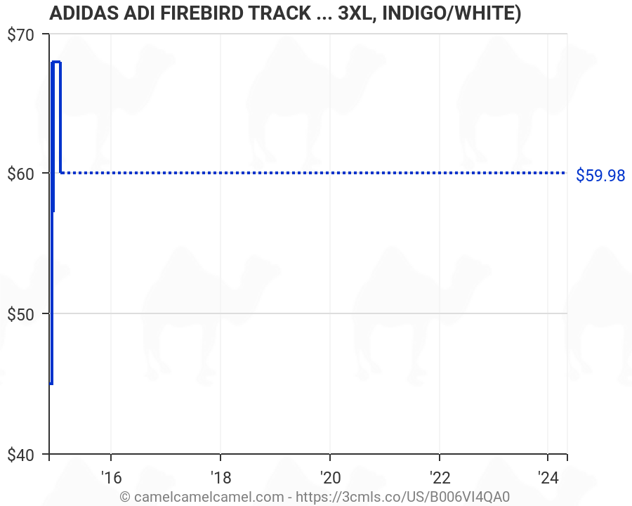 size chart tracktop adidas firebird