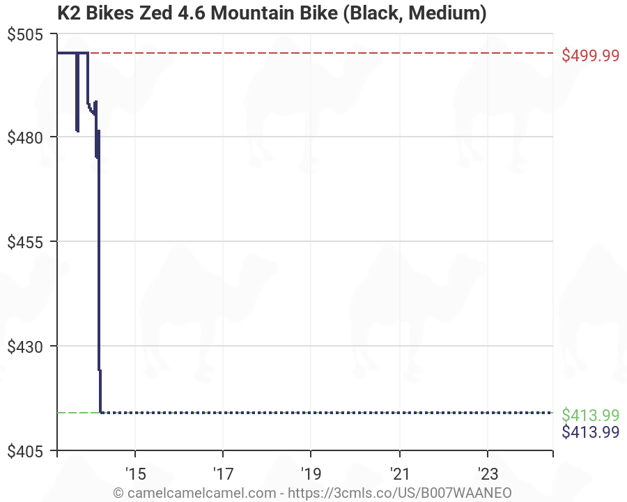zed 4.6 mountain bike black medium by k2 bikes