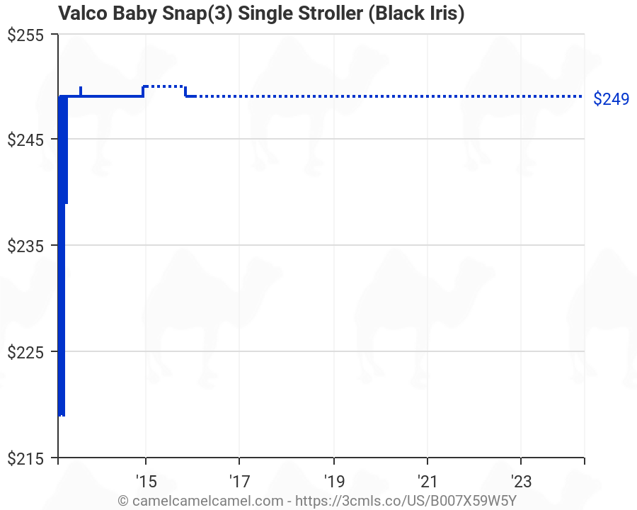 valco baby snap 3 amazon