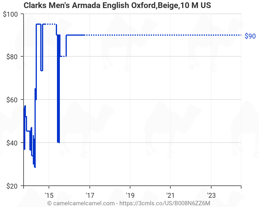 clarks men's armada english oxford