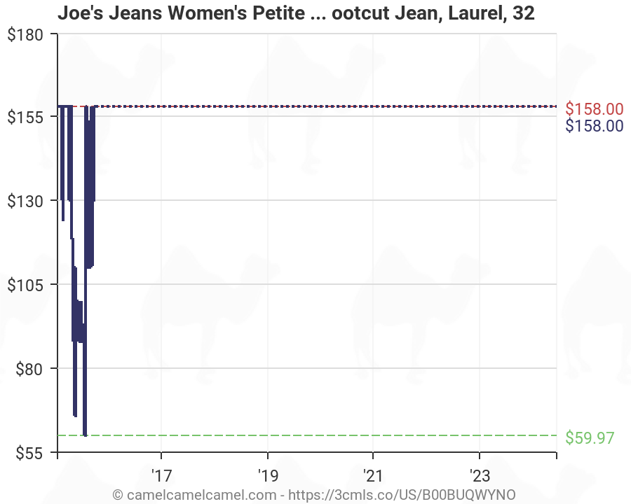 Joe S Jeans Size Chart