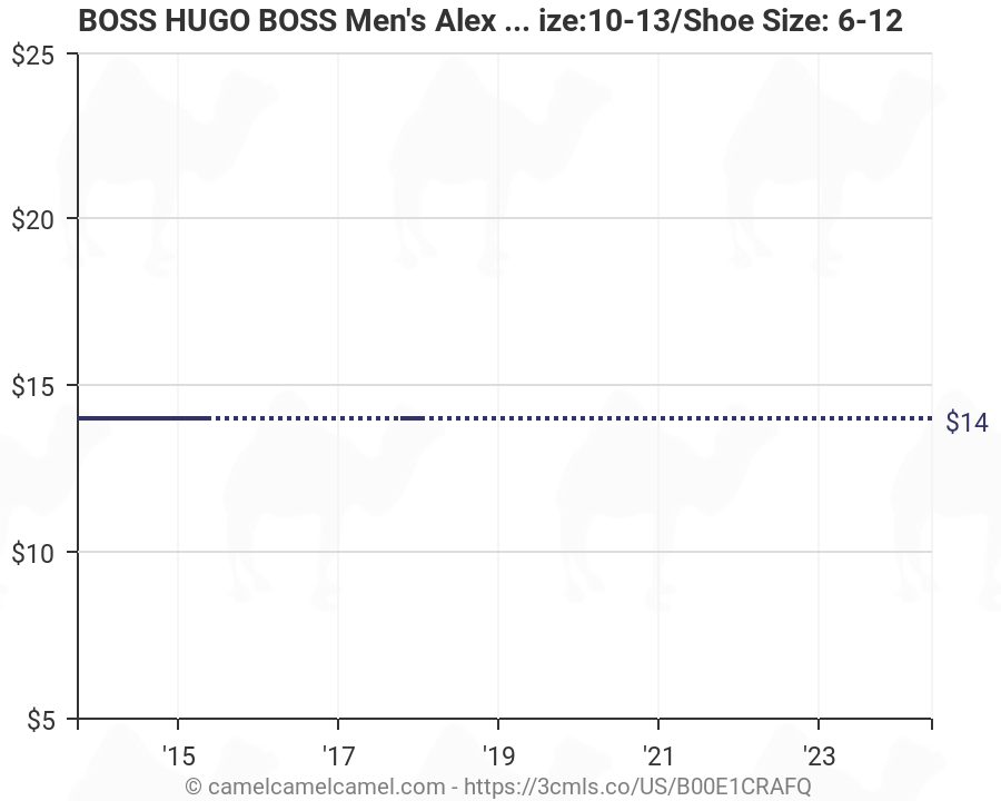 Hugo Boss Shoe Size Chart