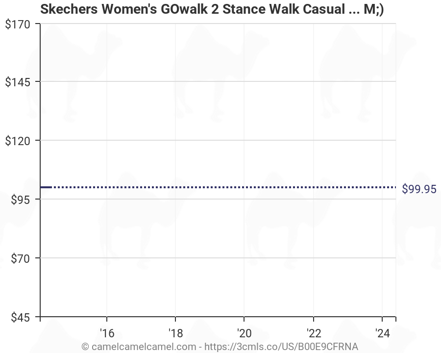 Skechers Size Chart Cm