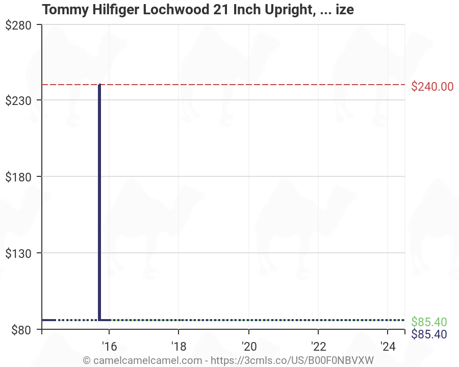 tommy hilfiger lochwood 21 inch upright