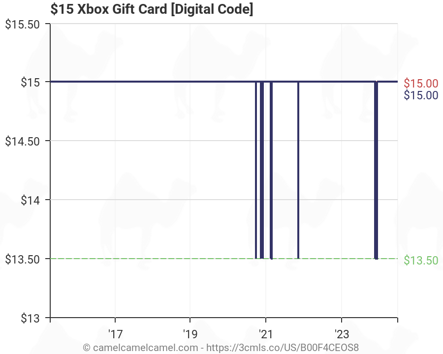 $15 xbox gift card digital code