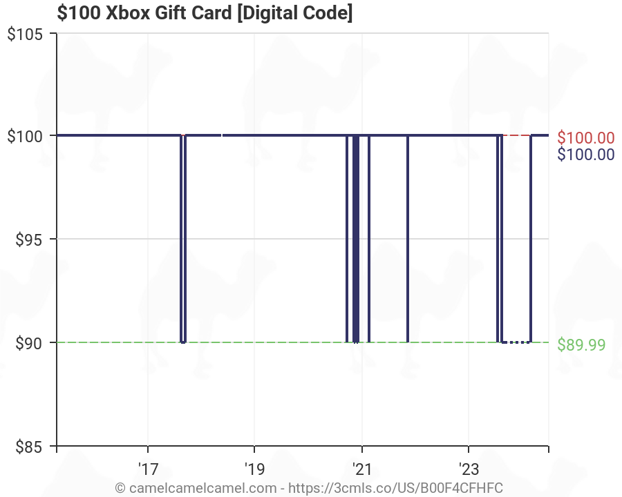 xbox gift card digital code amazon
