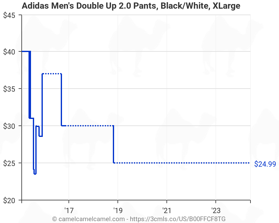 adidas double up 2.0 pants