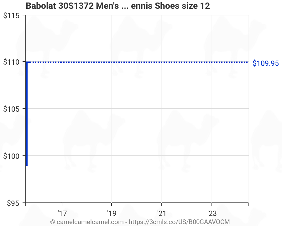 babolat size chart shoes