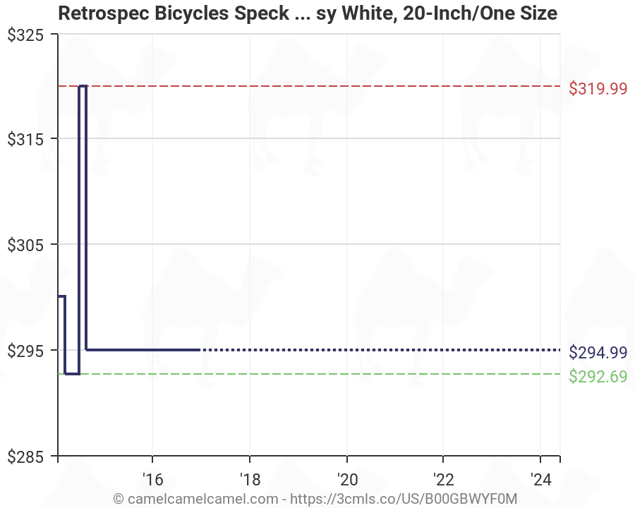 Retrospec Bike Size Chart