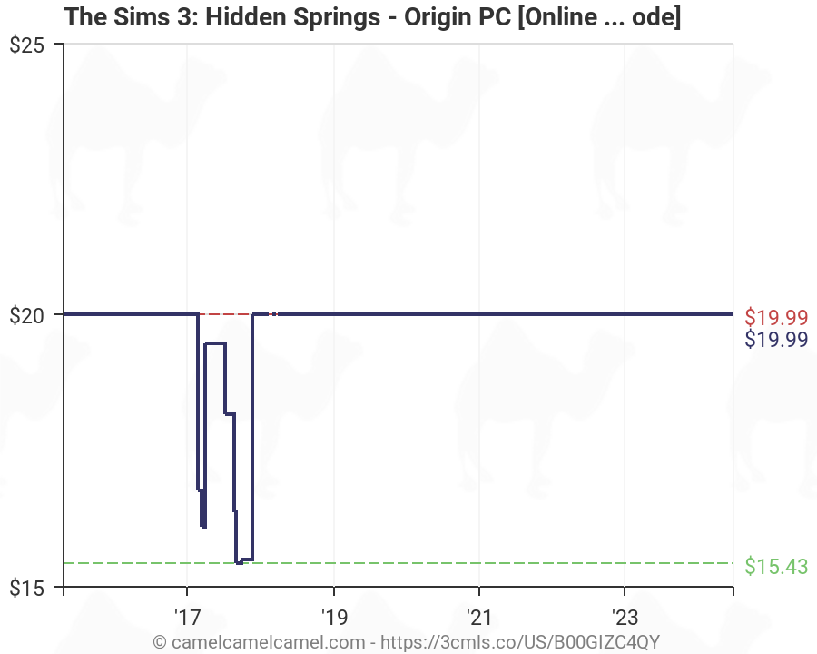 the sims 3 hidden springs serial code 2016