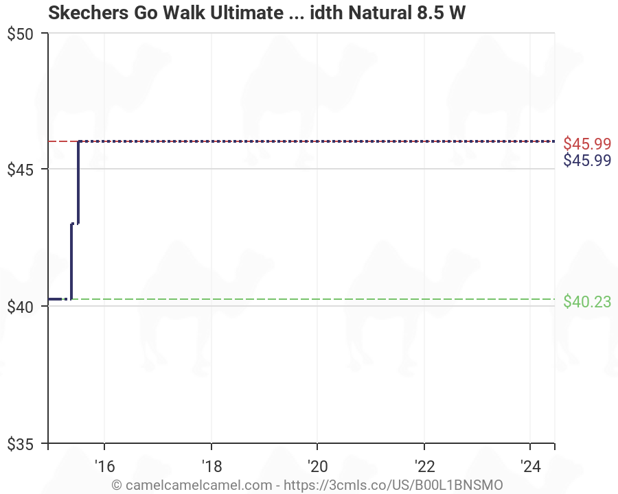 Skechers Shoe Width Chart