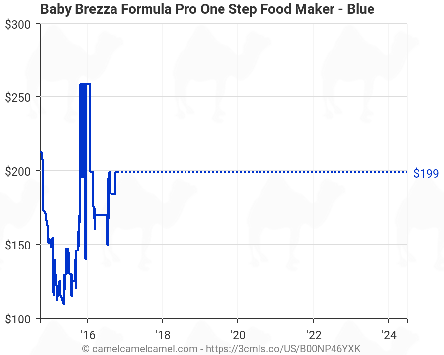 baby brezza formula pro amazon