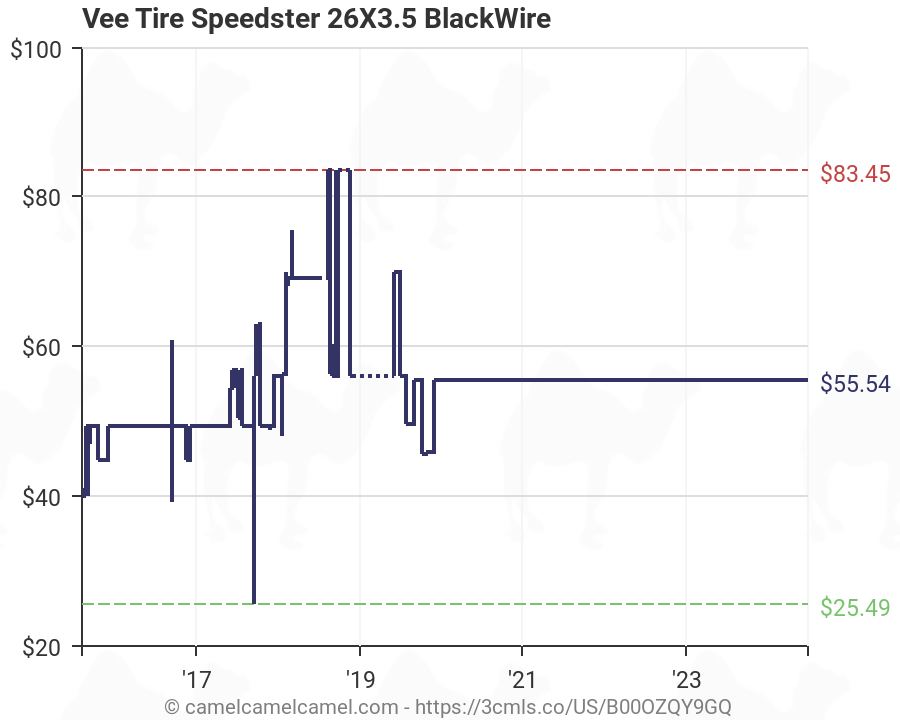 vee tire speedster 26x3 5