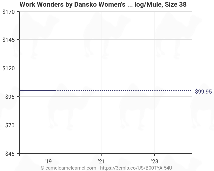 Work Wonders By Dansko Size Chart