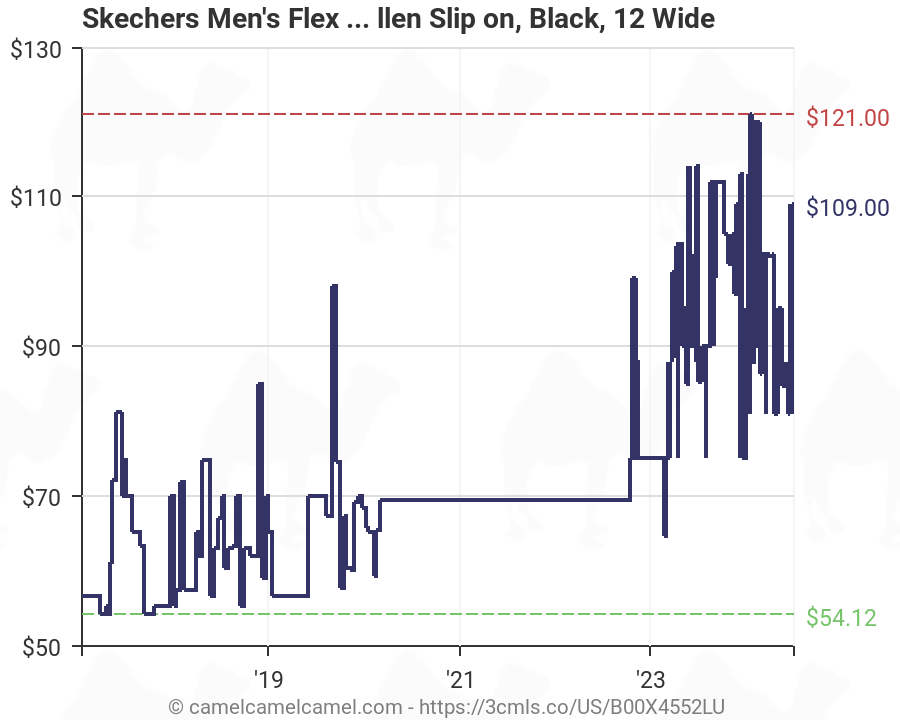 skechers men's black flex advantage slip resistant mcallen slip on