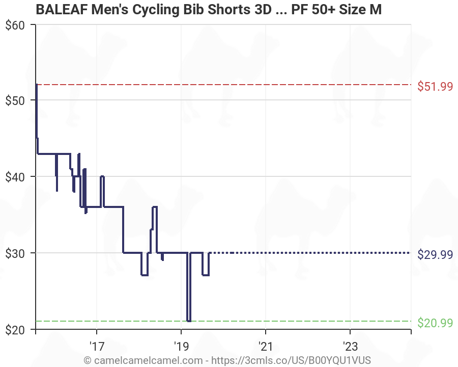 Baleaf Size Chart