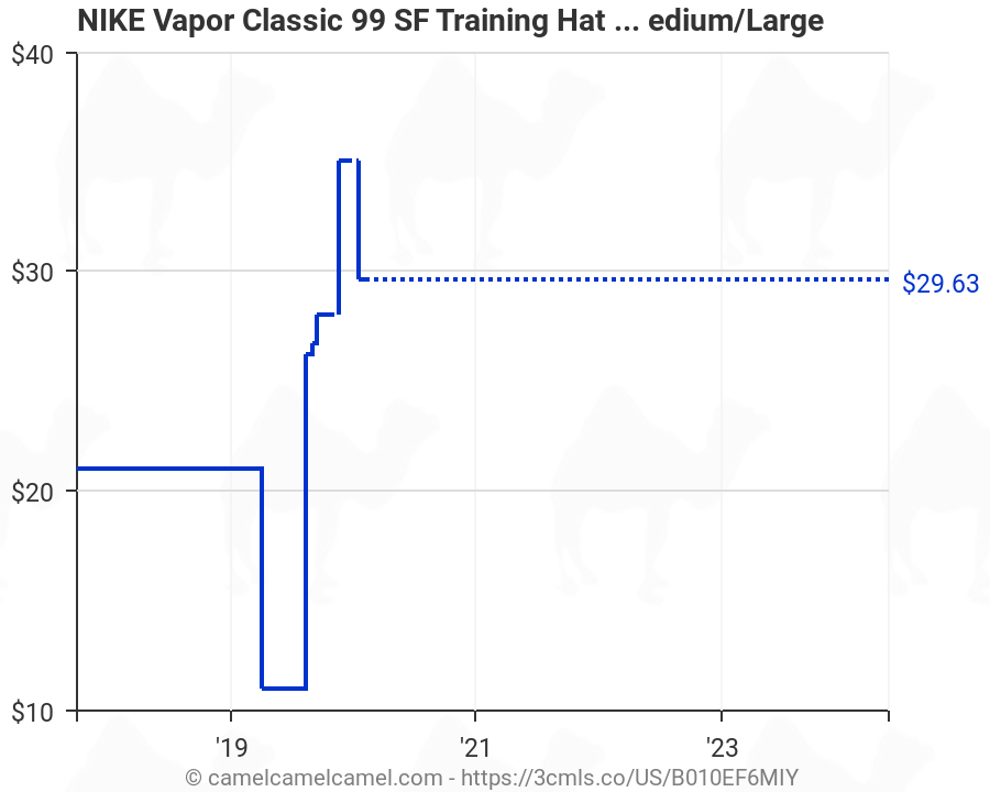 nike vapor classic 99 sf training hat