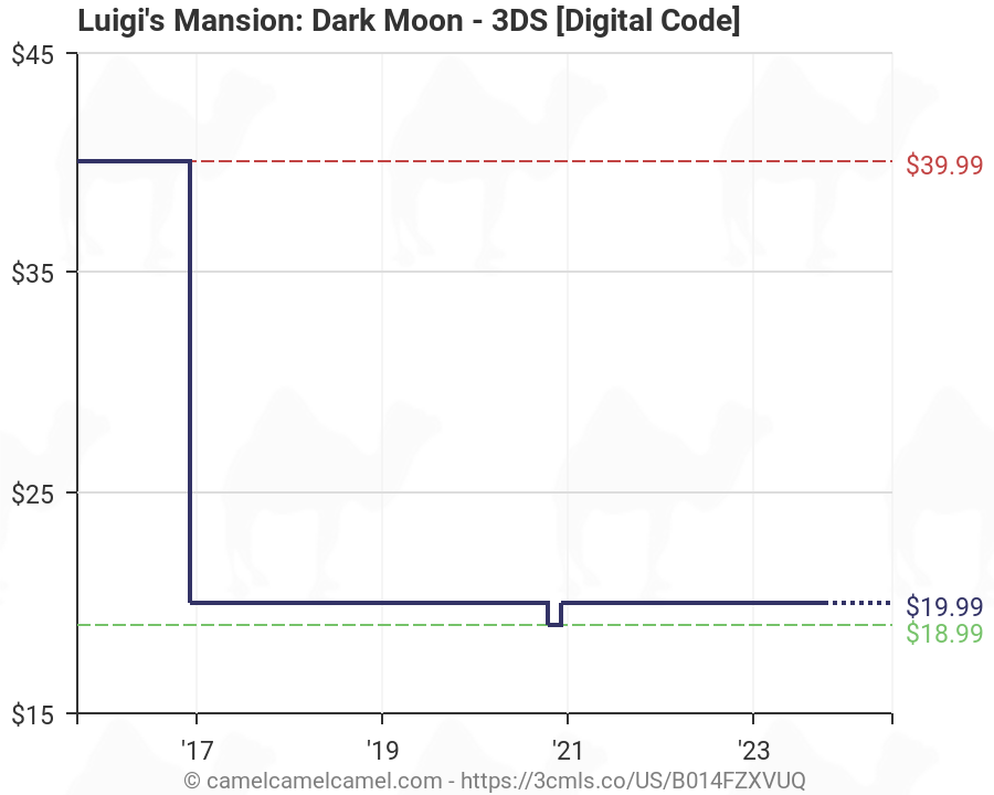 luigi's mansion dark moon amazon